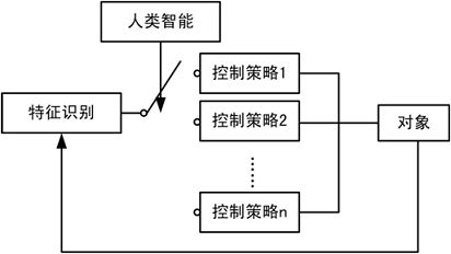 互联网 检验检测智能化成发展趋势