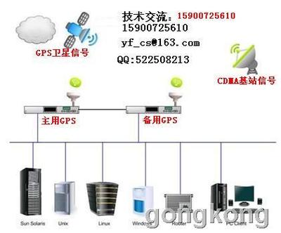 同步录音录像系统|审讯监控系统|远程提审系统