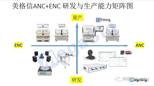 2021tws耳机关键应用解读,包含优质供应商推荐