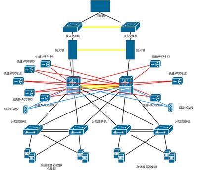 相对突出的网络管理系统下载_学生信息管理系统c++代码(2024年12月测评)